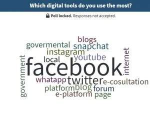 Which digital tools do you use the most?