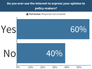 Do you ever use the internet to express your opinion to policy-makers?