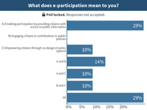 What does eparticipation mean to you?